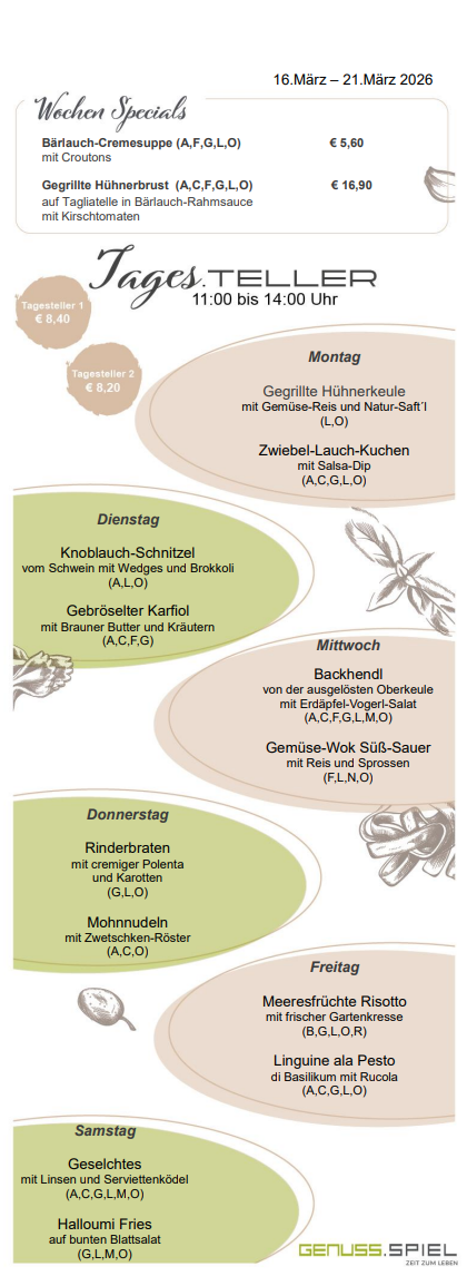 Tageskarte Genussspiel