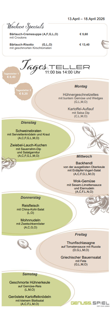 Tageskarte Genusspiel
