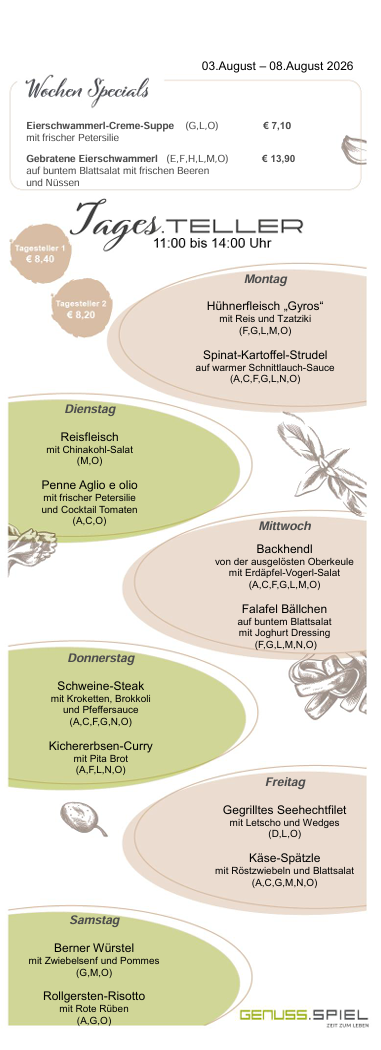 Tageskarte Genus.Spiel